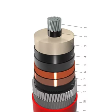 NA2XSR(AL)Y-1 core AL XLPE PVC AWA armadurarekin